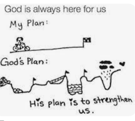 God’s Plan is the Best Plan